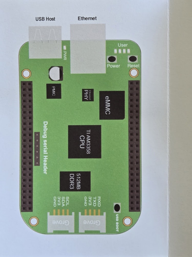 BeagleBone Green - AM335x 1GHz ARM Cortex-A8 Single-Board Computer with Grove Connectors - Image 7