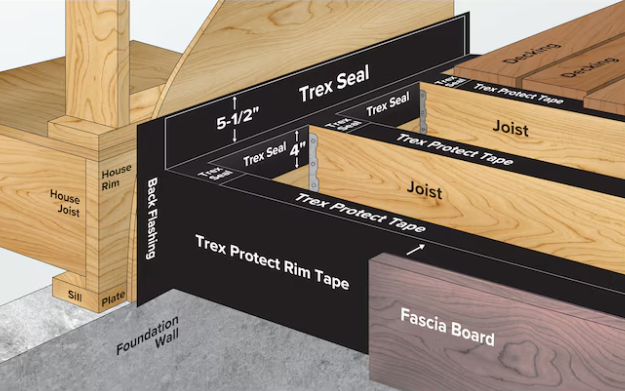 Trex Seal Ledger 11-in x 50-ft Butyl Deck Tape - Image 4